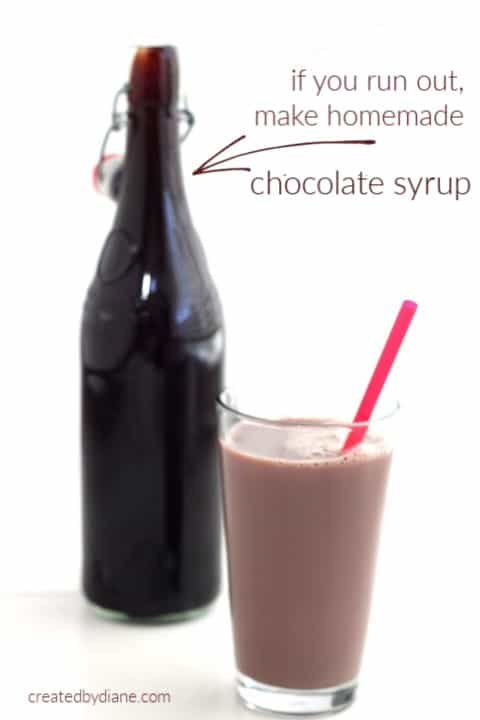 homemade chocolate syrup