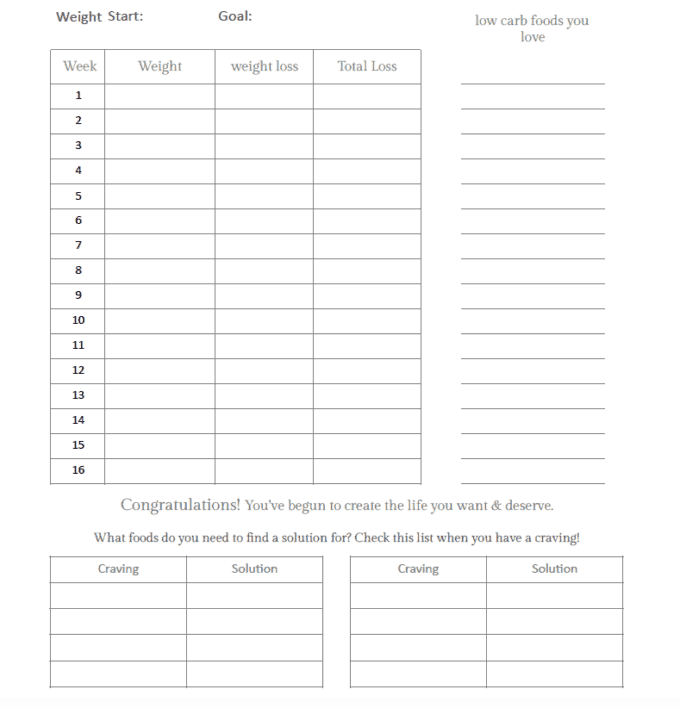 goal sheet for low carb eating