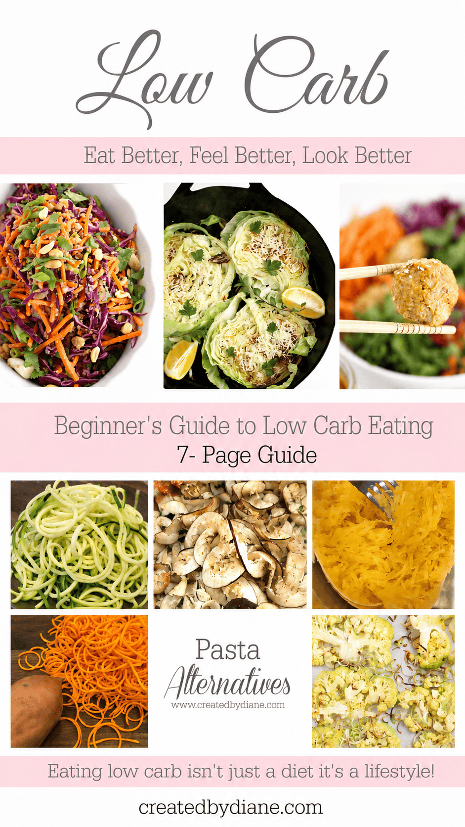 low carb guide from createdbydiane