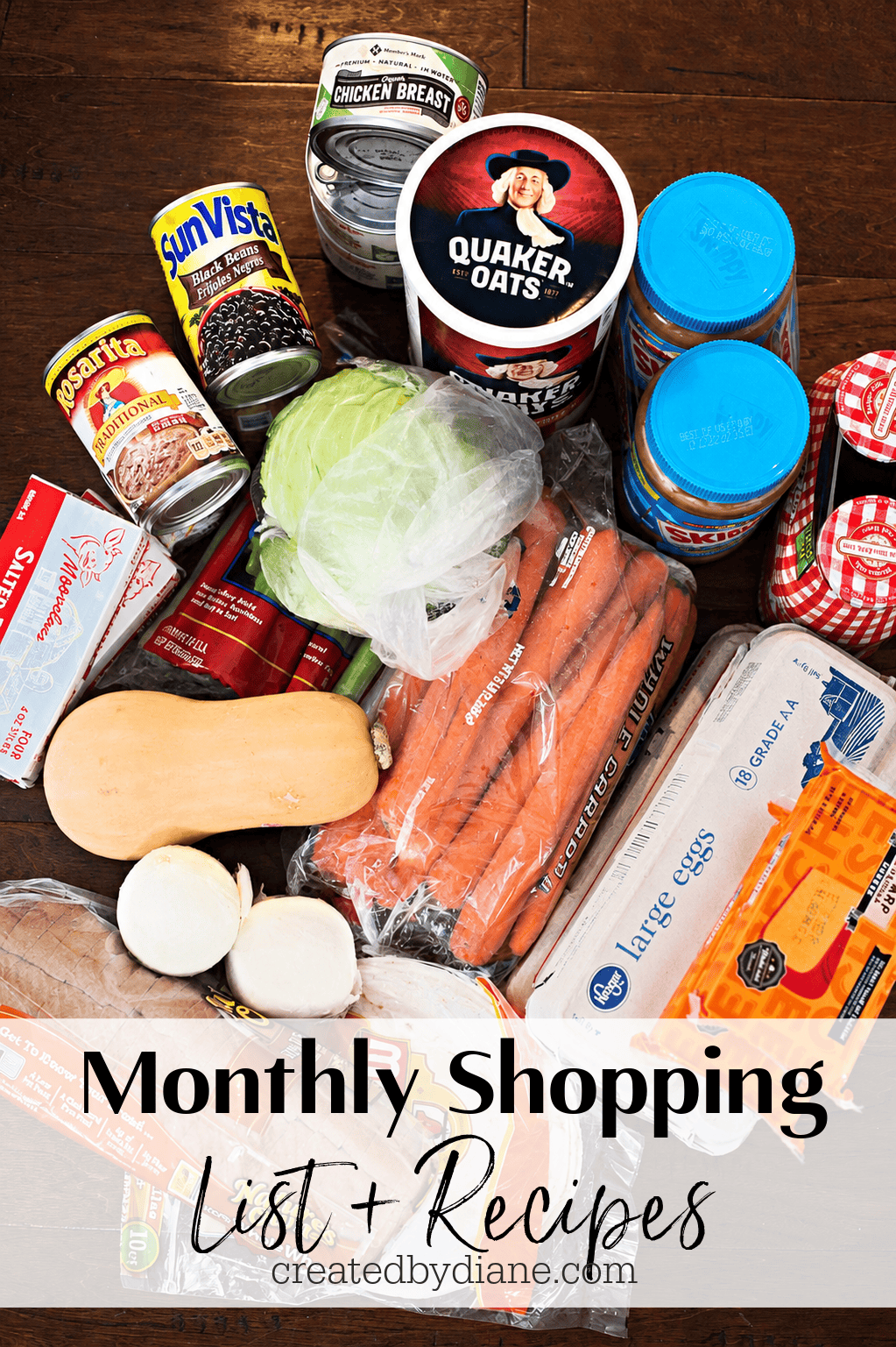MONTHLY SHOPPING LIST AND RECIPES from createdbydiane