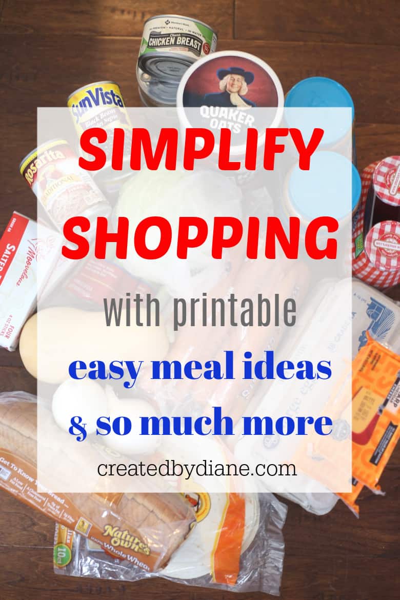 Monthly Shopping List and Recipes