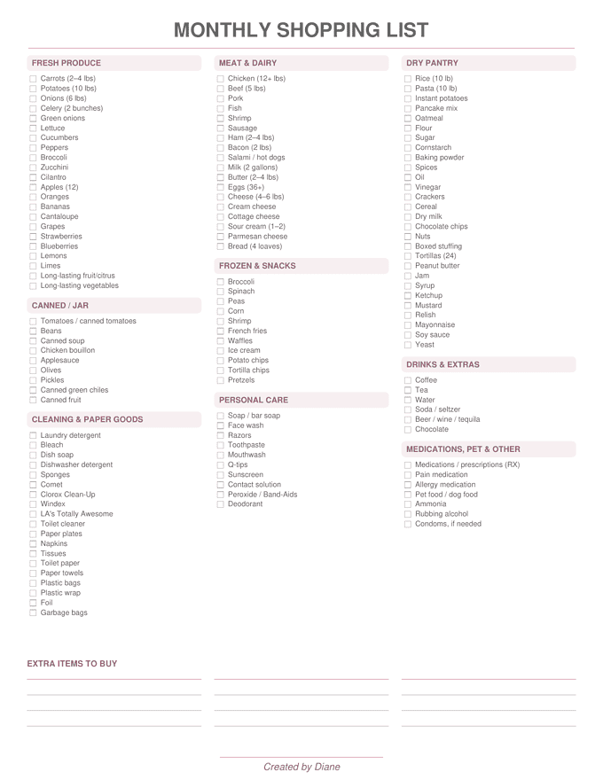 shopping list, printable, make shopping easy, don't forget items at the store