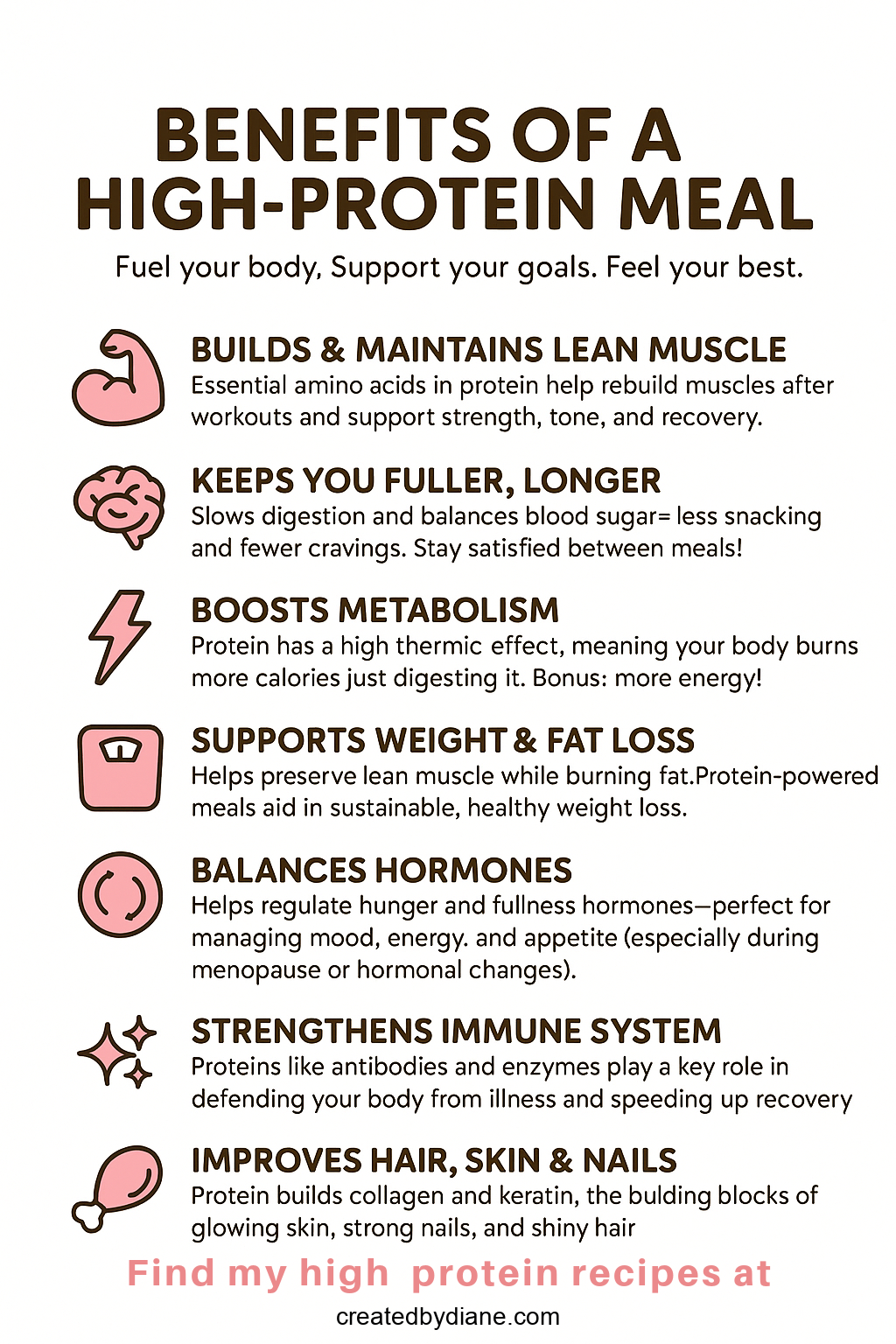 high protein benefits from createdbydiane